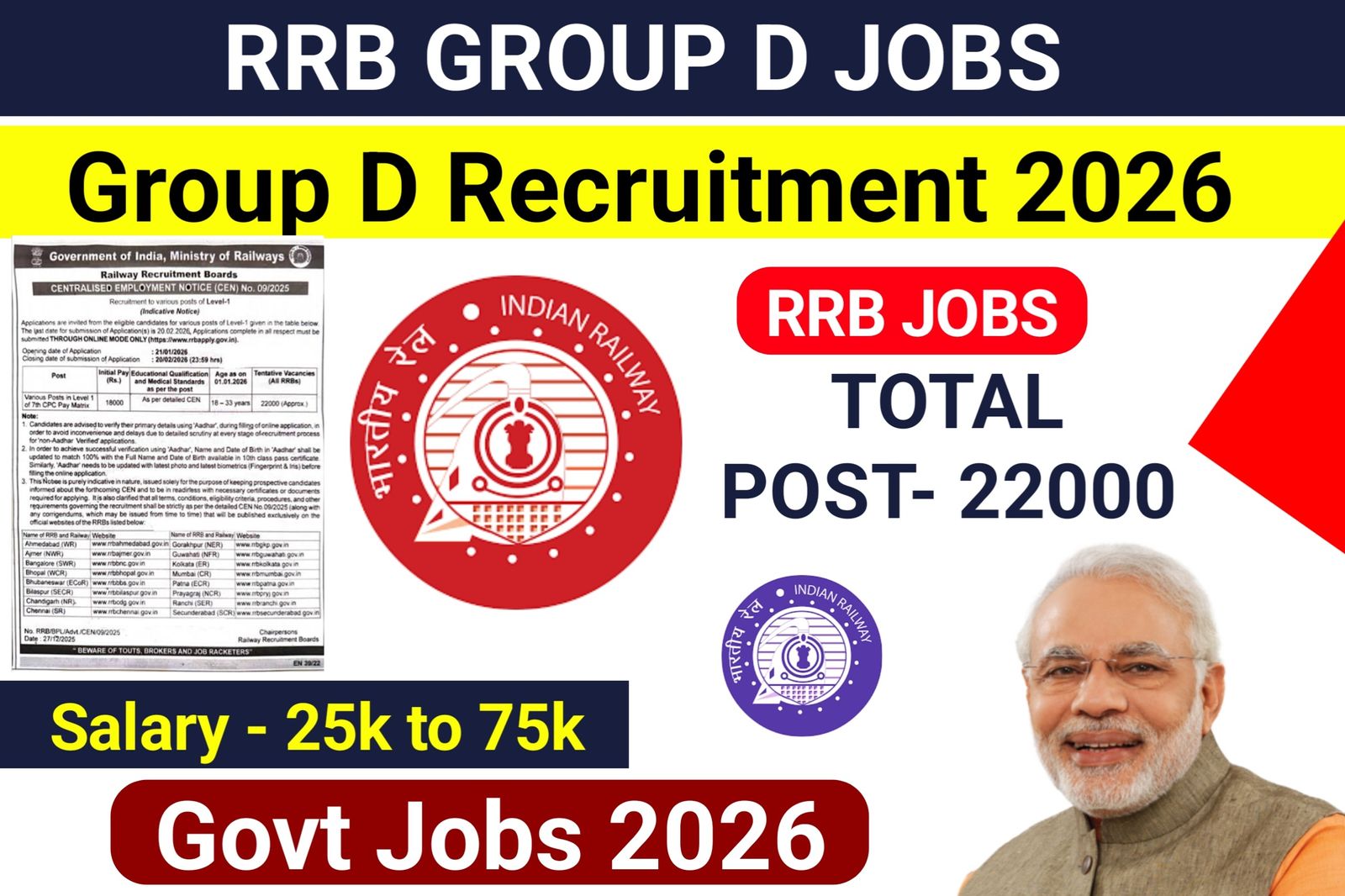 rrb group d recruitment 2026