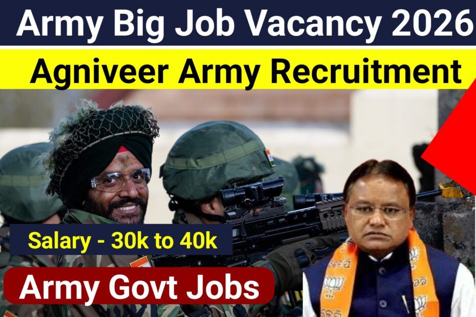 Agniveer Indian Army Job Vacancy 2026
