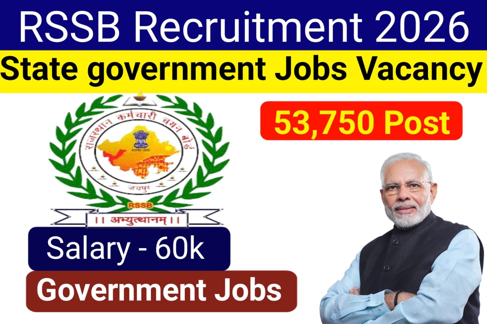 Rajasthan Staff Selection Board Recruitment 2026