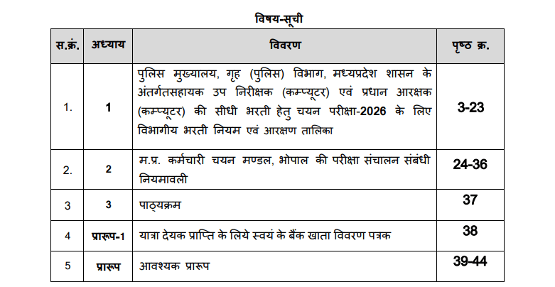 mp police recruitment 2026