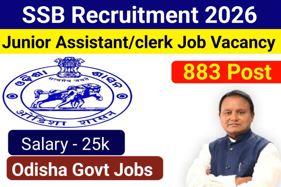 SSB Recruitment 2026